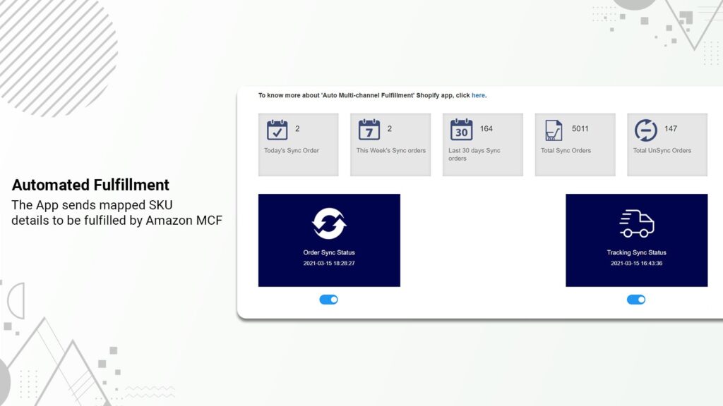 Auto Multi‑channel Fulfillment Shopify App
