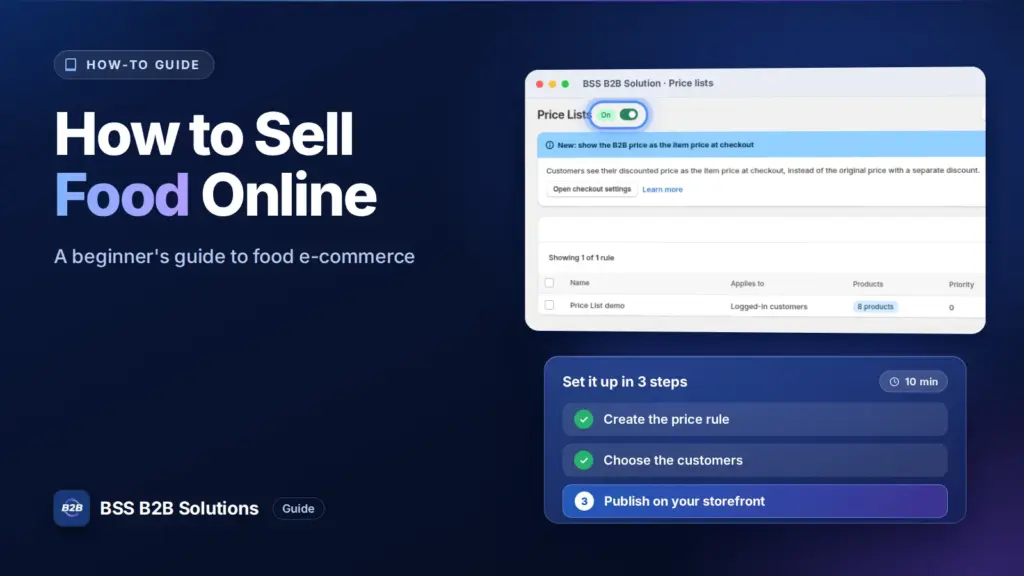 BSS B2B Solution admin price list screen with a three step checklist. Cover for: How to Sell Food Online: A Beginner’s Guide to E-Commerce Success