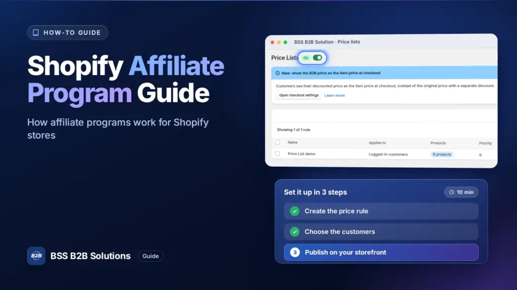 BSS B2B Solution admin price list screen with a three step checklist. Cover for: Best Shopify Affiliate Program: Turning Traffic Into Profit [Must Read]