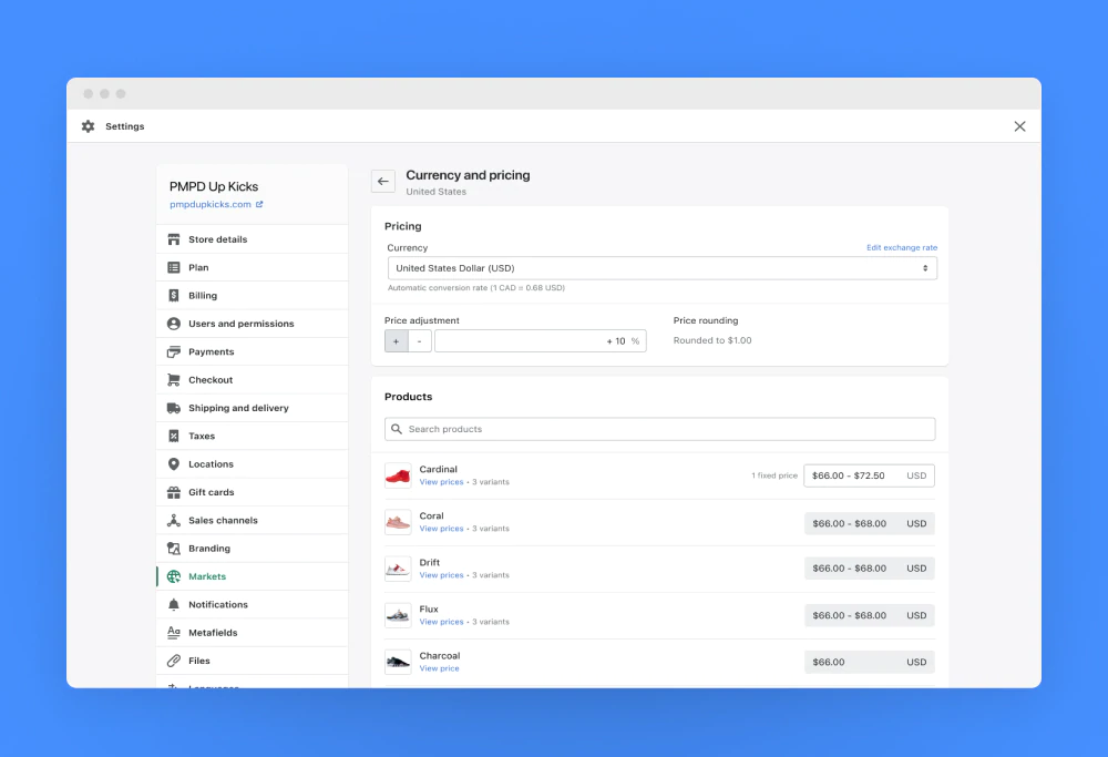shopify-markets-benefits