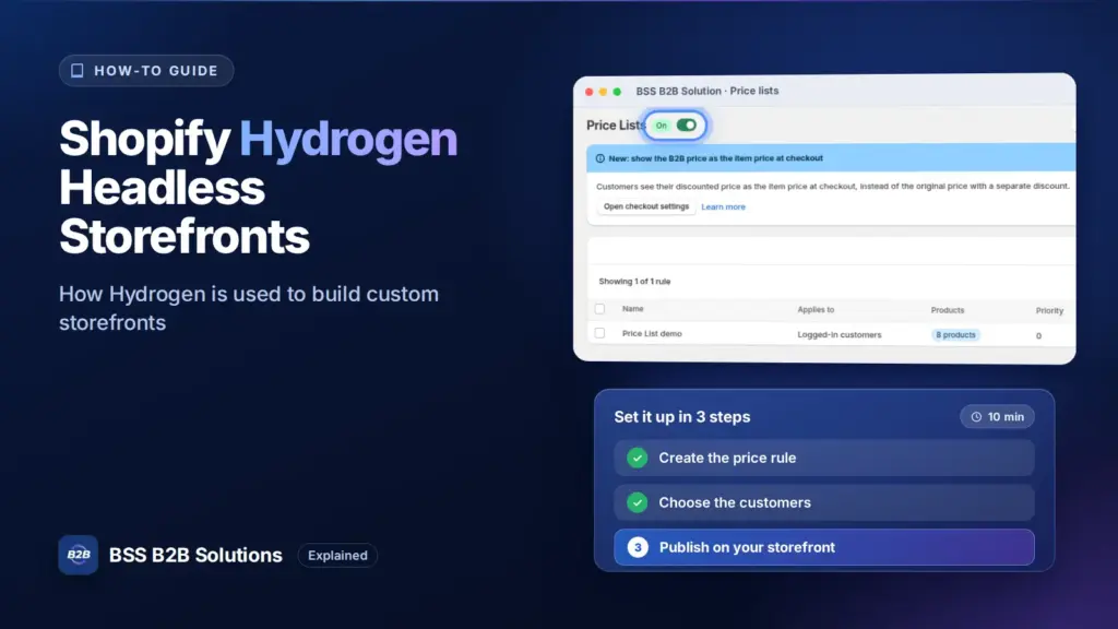 BSS B2B Solution admin price list screen with a three step checklist. Cover for: Shopify Hydrogen: A New Way of Building Headless Storefronts
