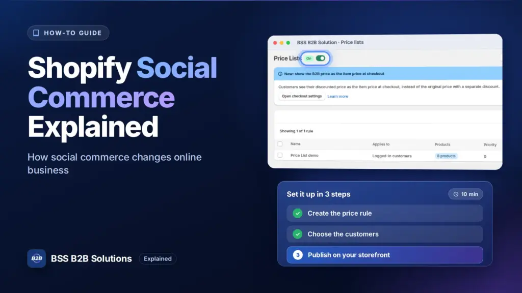 BSS B2B Solution admin price list screen with a three step checklist. Cover for: How Shopify Social Commerce is Revolutionizing Online Business?