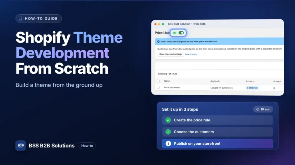 BSS B2B Solution admin price list screen with a three step checklist. Cover for: How To Create Shopify Theme Development From Scratch