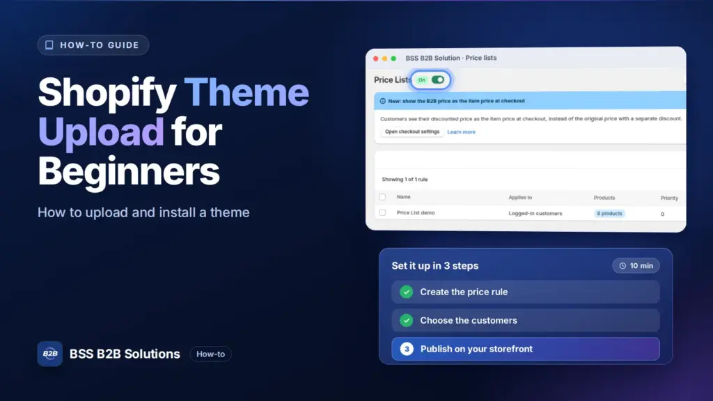 BSS B2B Solution admin price list screen with a three step checklist. Cover for: Shopify Theme Upload: The Ultimate Guide for Beginners