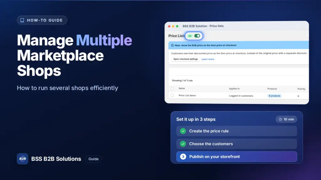 BSS B2B Solution admin price list screen with a three step checklist. Cover for: Multiple Etsy Shops: The Ultimate Guide and How to Manage Efficiently