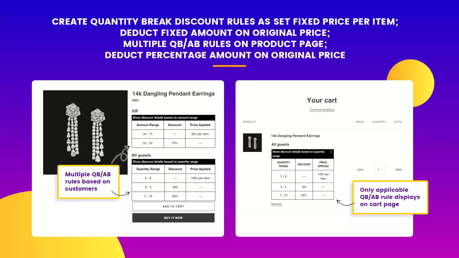 Optimize Your Product Page For Better Conversions