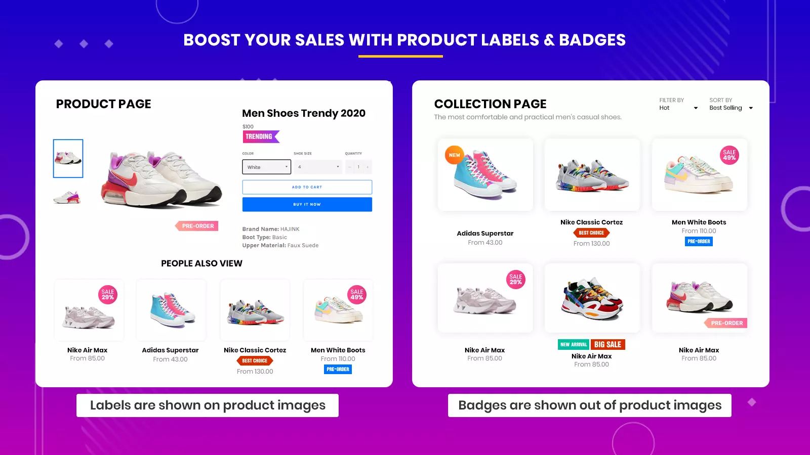 Optimize Your Product Page For Better Conversions