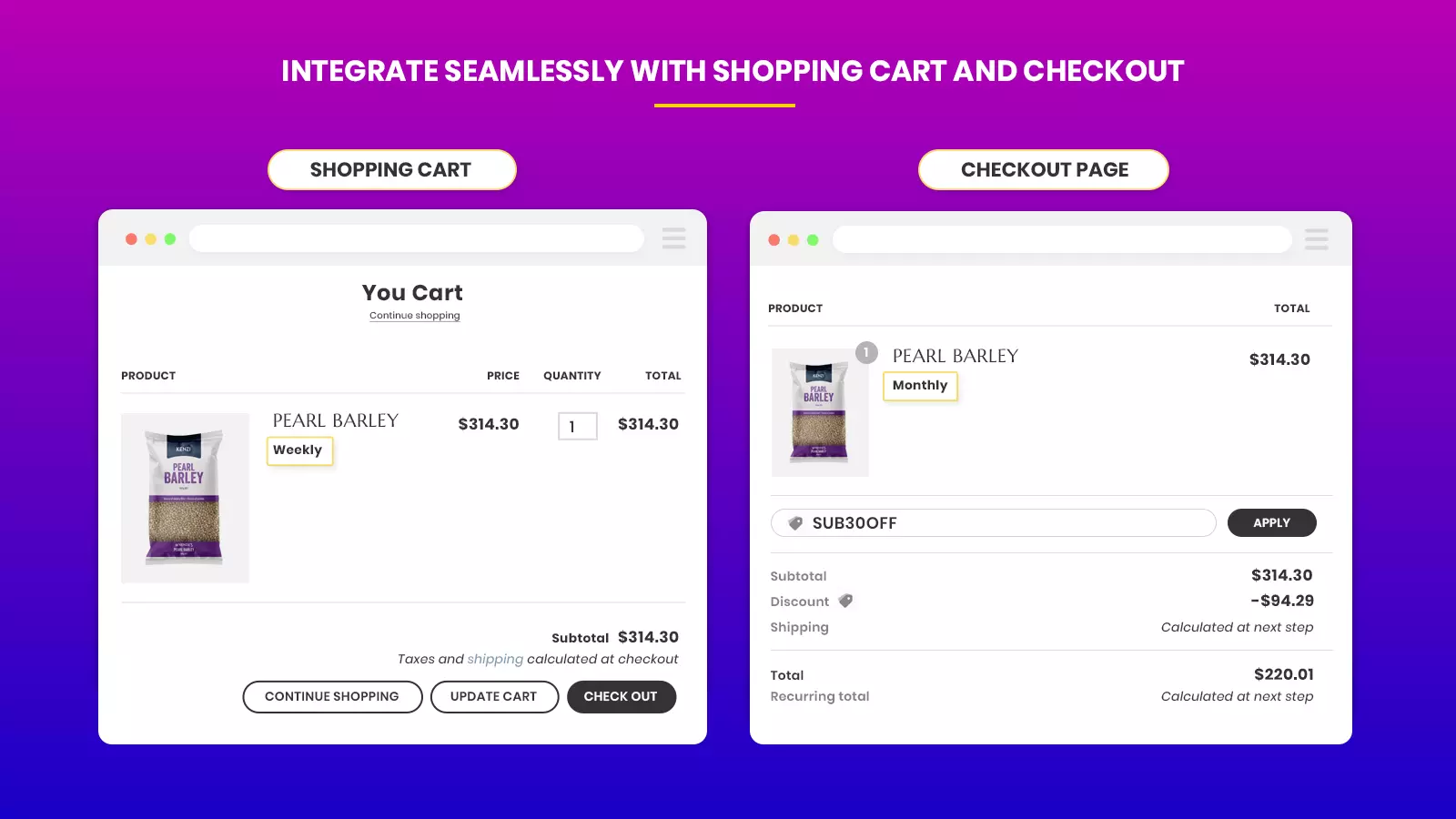 Subscriptions by BSS