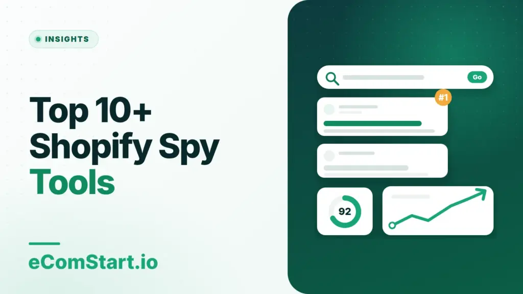 Top 10+ Shopify Spy Tools. Cover image showing a search results page with a rising traffic chart.