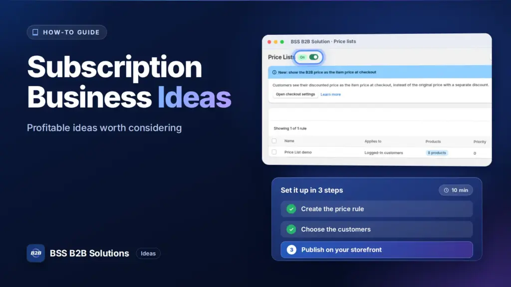 BSS B2B Solution admin price list screen with a three step checklist. Cover for: Top 14+ Profitable Subscription Business Ideas Worth Considering