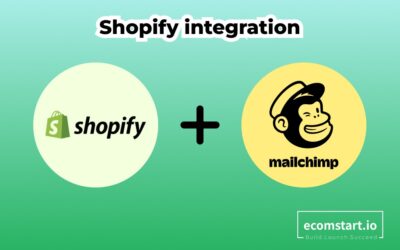 Thumbnail-mailchimp-shopify-integration
