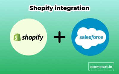 Thumbnail-saleforce-shopify-integration