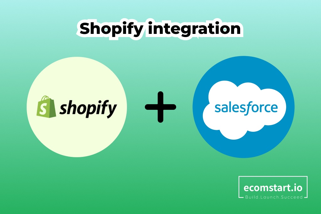 Thumbnail-saleforce-shopify-integration