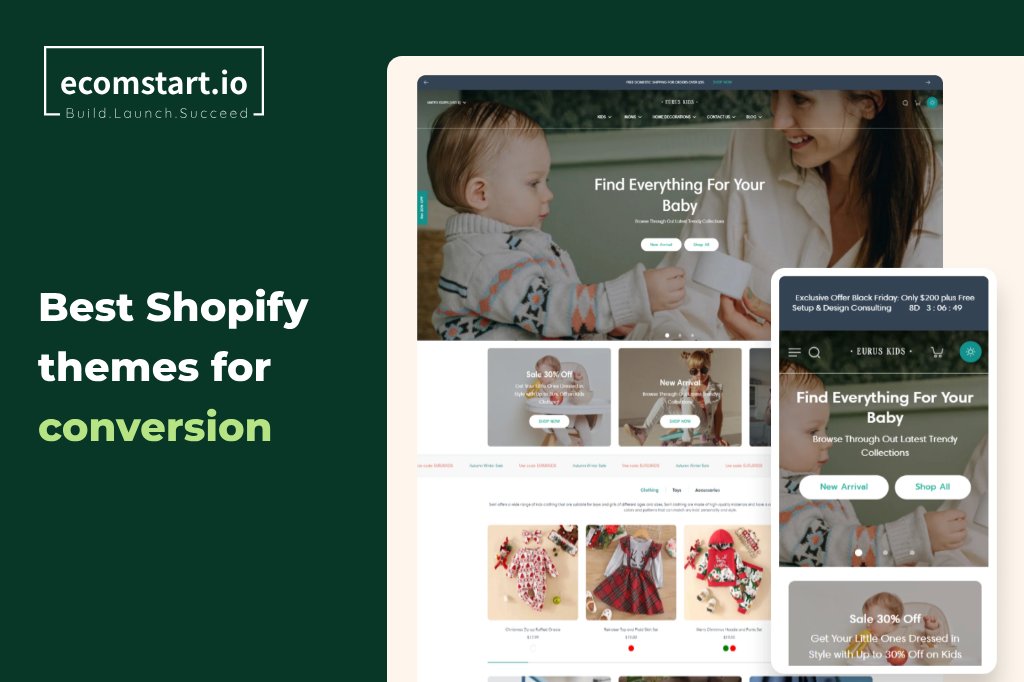 best-shopify-themes-for-conversion