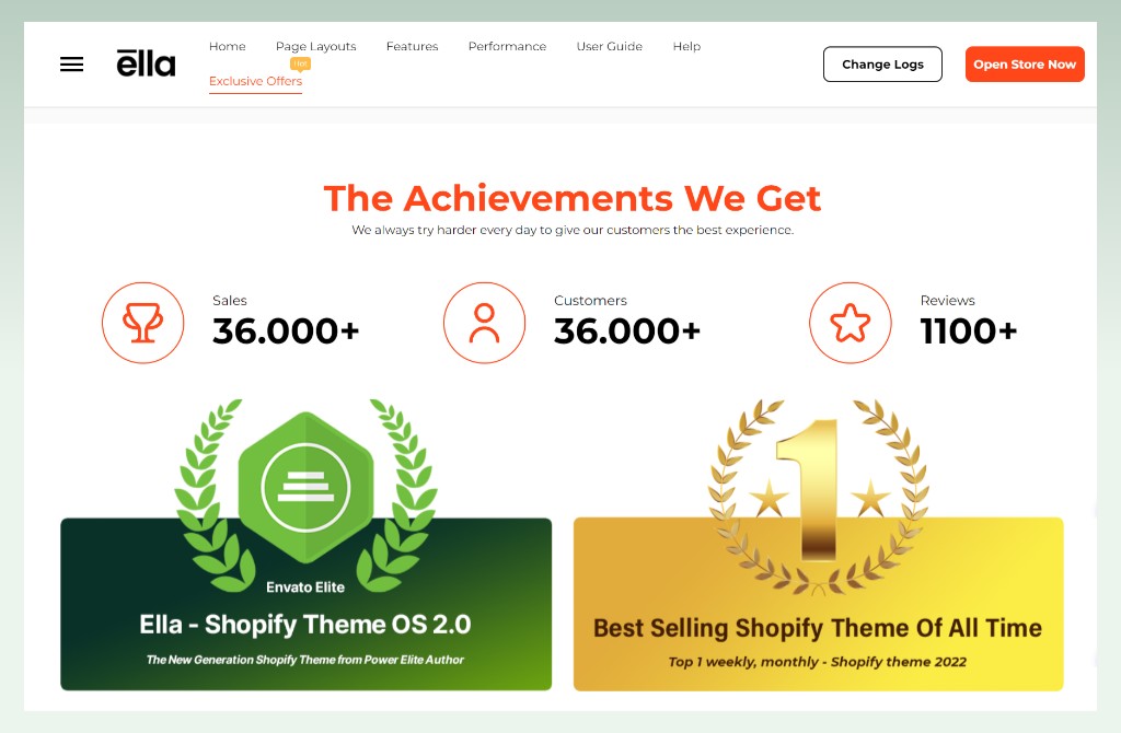 ella-shopify-theme-achievements-and-awards