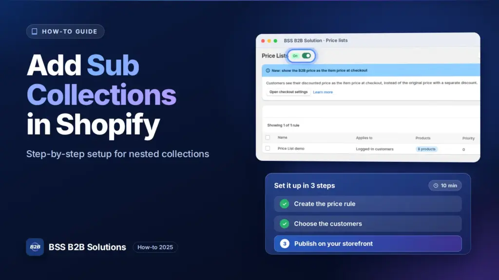 BSS B2B Solution admin price list screen with a three step checklist. Cover for: How To Add Sub Collections In Shopify: A Step-by-step guide 2025