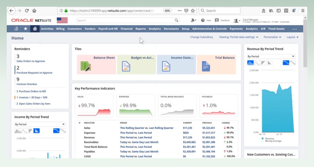 oracle-netsuite-platform-dashboard-displaying-financial-data-analytics-for-netsuite-shopify-integration