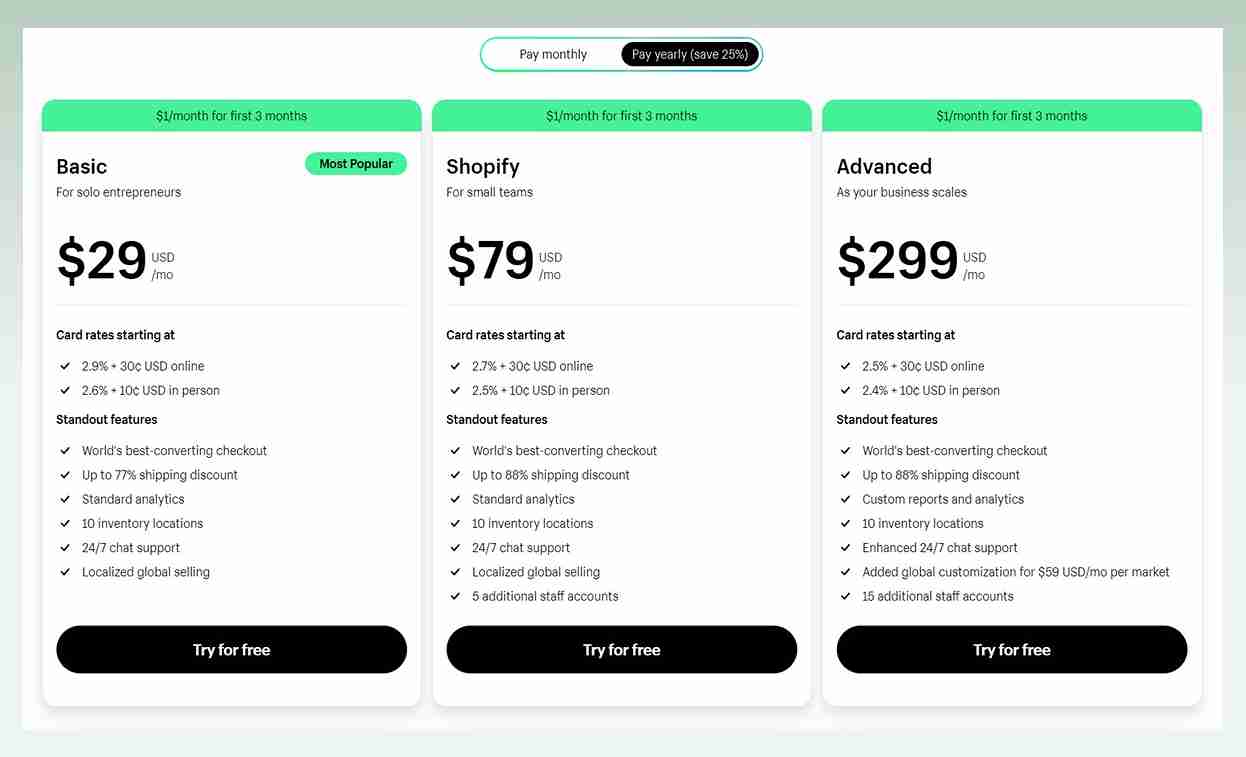 Shopify vs Webflow eCommerce: Which is The Best for Your Online Venture?