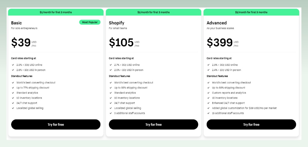 Shopify-pricing-plans