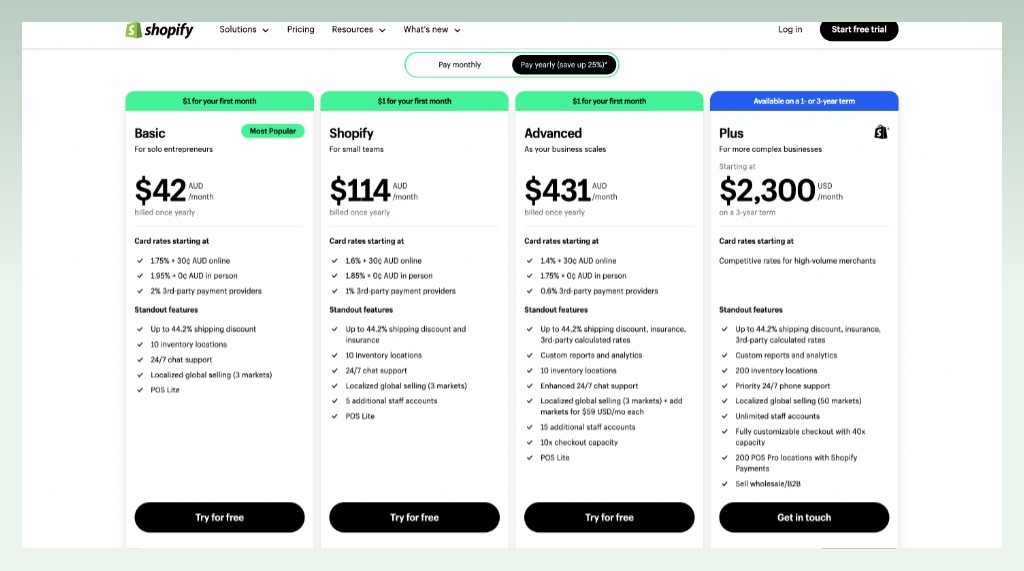 australia-shopify-pricing-plans