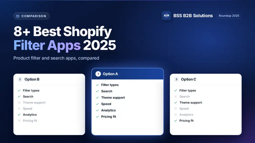 Three option cards with feature checklists. Cover for: 8+ Best Shopify Filter Apps You Should Check Out in 2025 (Free & Paid)