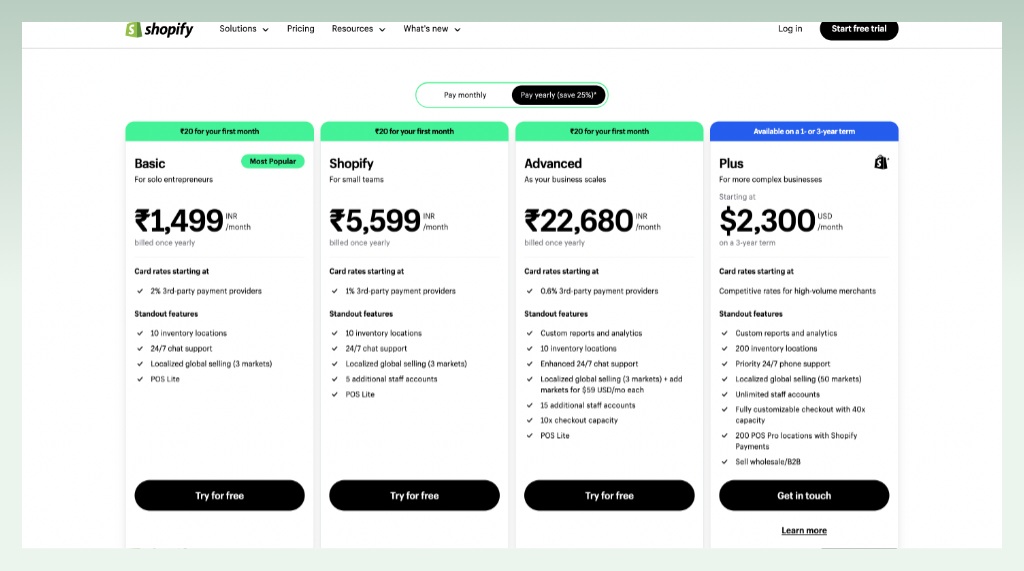 indian-shopify-pricing-plans