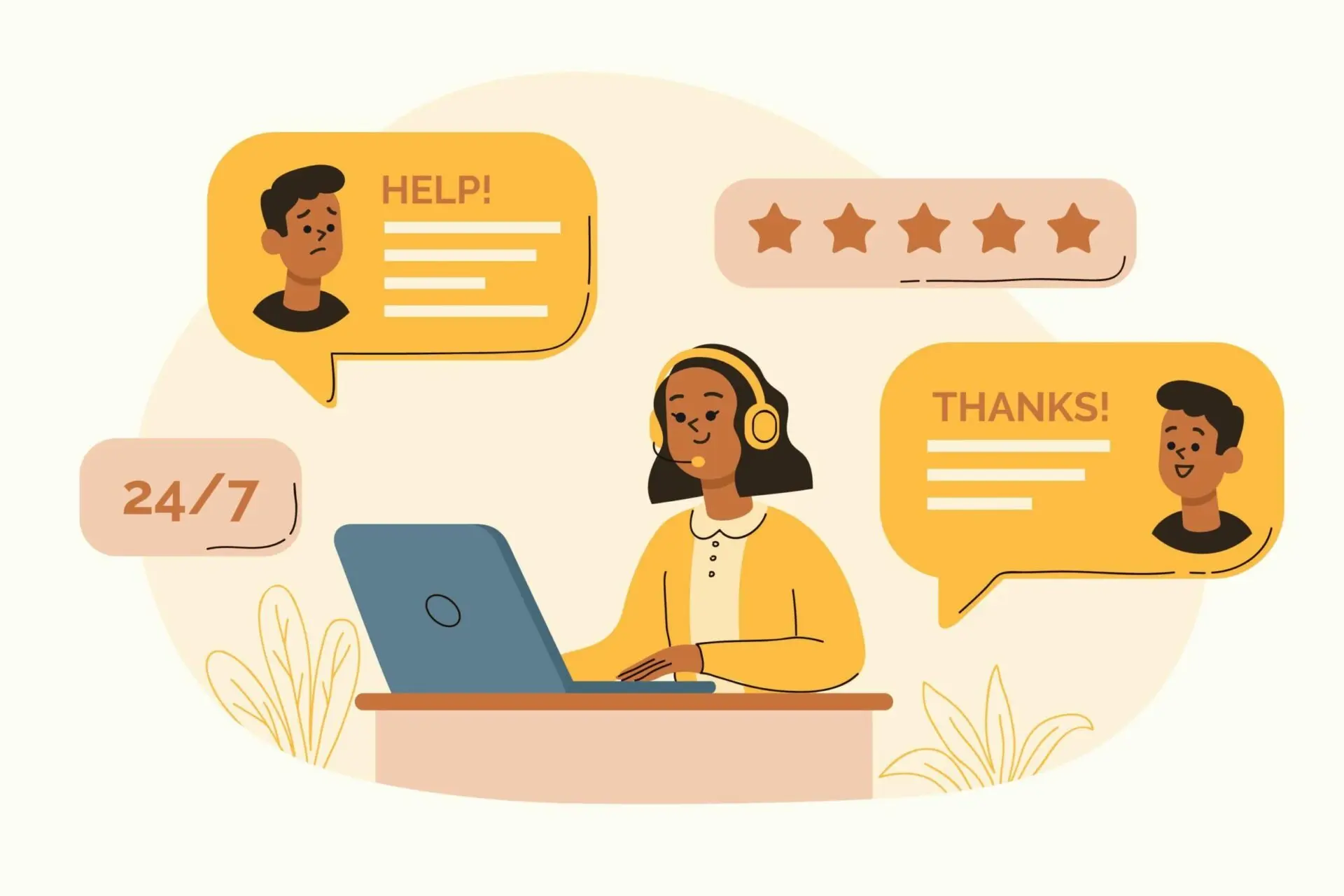 Direct Messages for Customer Service