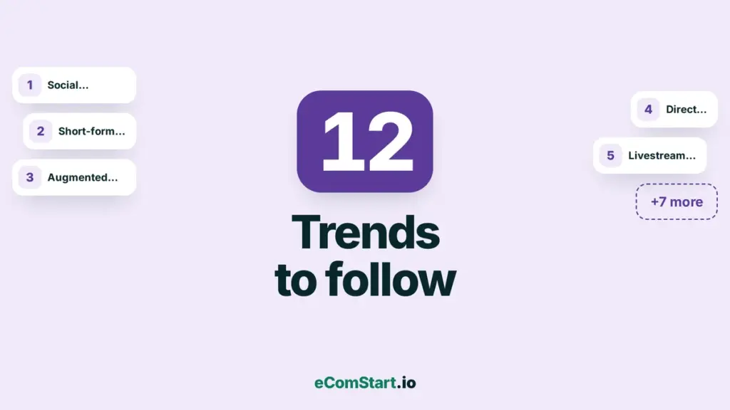 Trends to follow - list cover