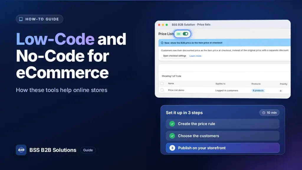 BSS B2B Solution admin price list screen with a three step checklist. Cover for: Leveraging Low-Code and No-Code to Empower Your eCommerce