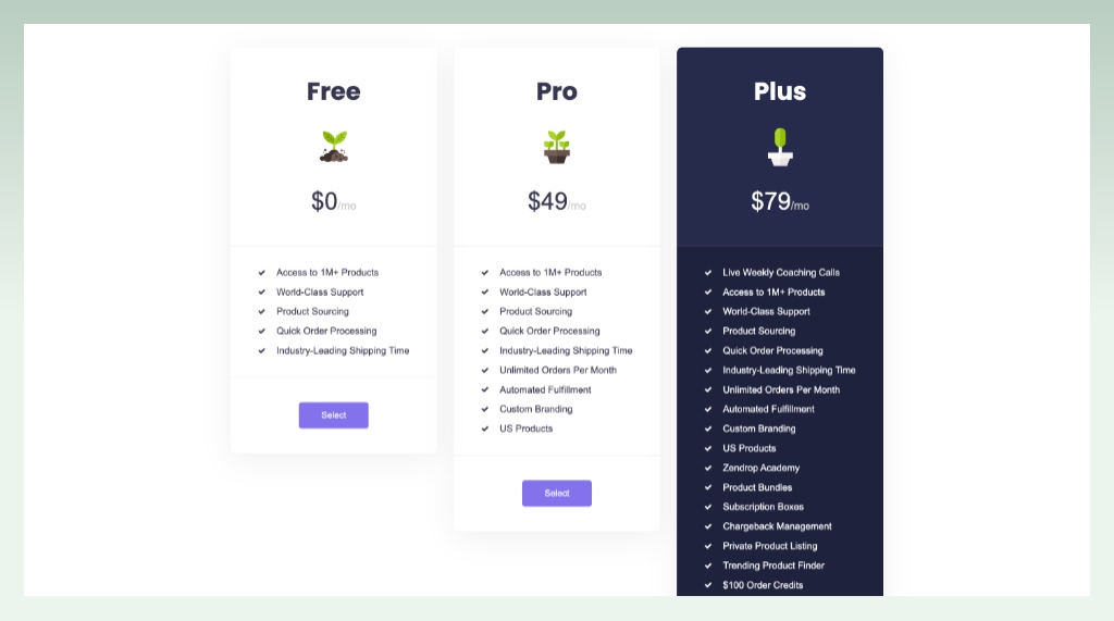 zendrop-pricing-best-dropshipping-apps-for-shopify