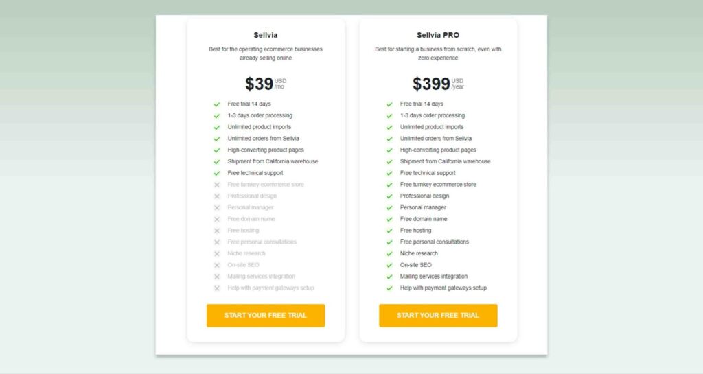 sellvia-pricing-plan-difference-between-shopify-and-sellvia