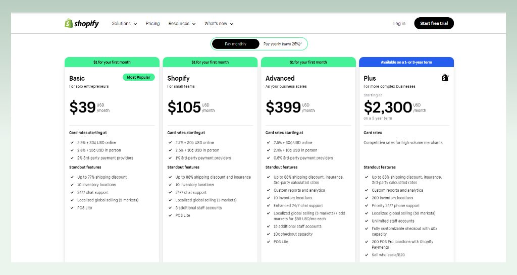 shopify-advanced-features