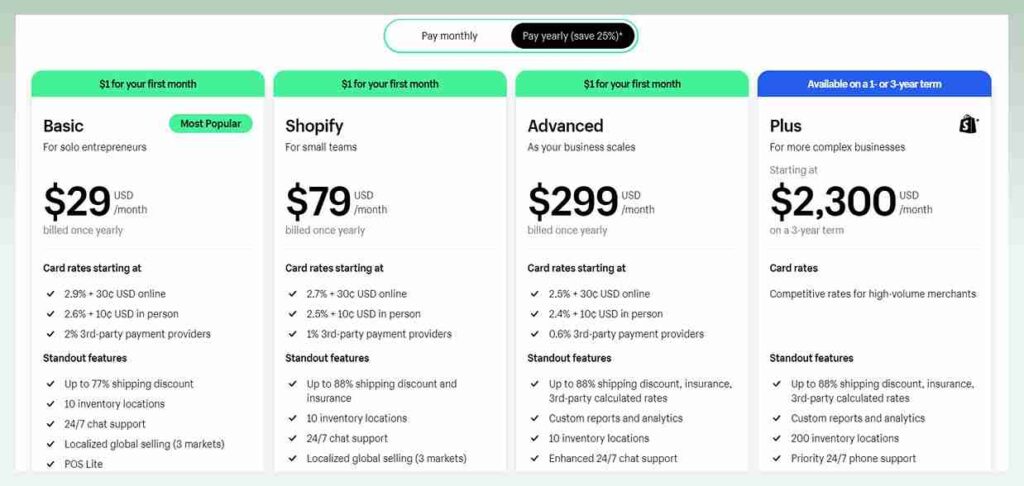 shopify-pricing-plans