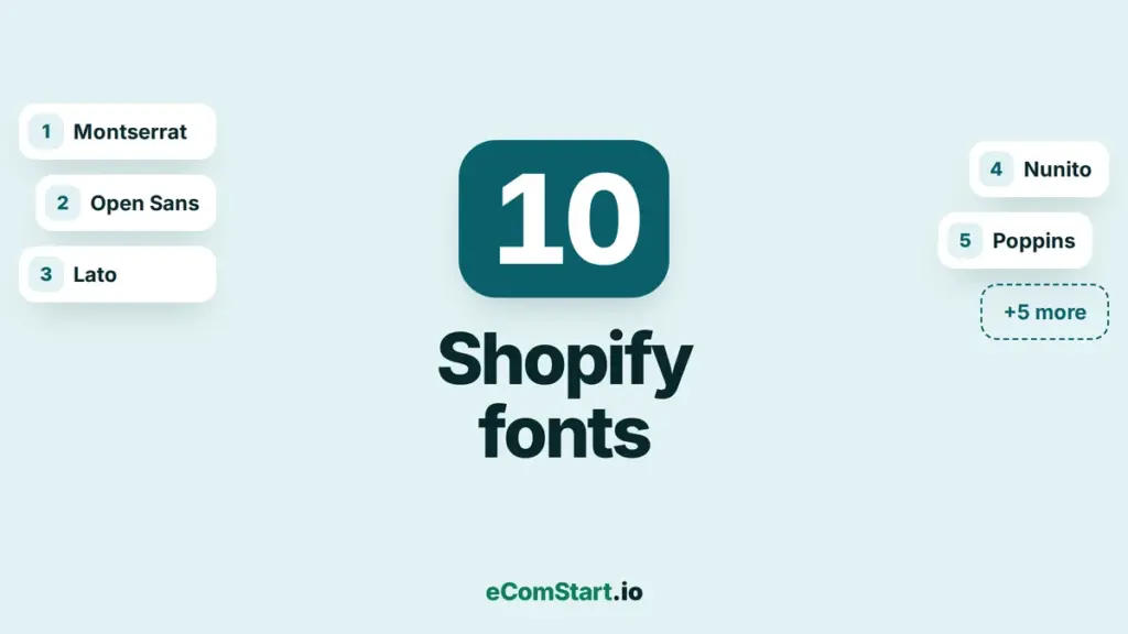 Shopify fonts - list cover