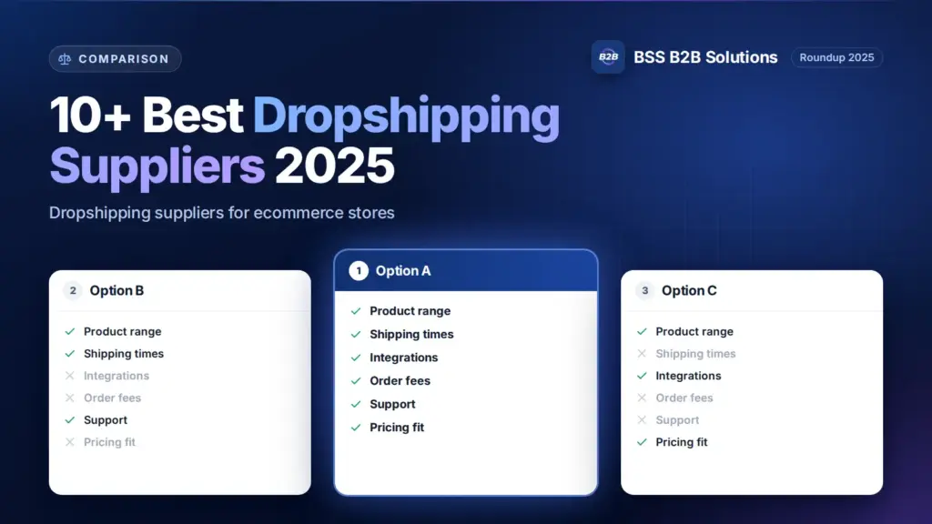 Three option cards with feature checklists. Cover for: 10+ Best Dropshipping Suppliers in 2025 for eCommerce