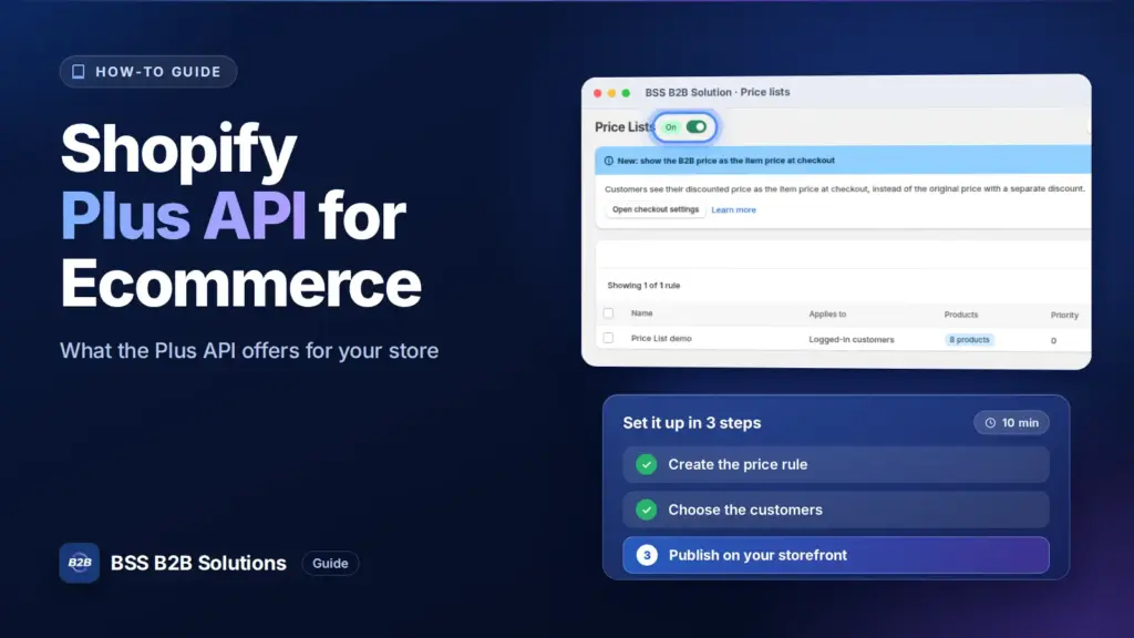 BSS B2B Solution admin price list screen with a three step checklist. Cover for: Why Shopify Plus API Can Elevate Your eCommerce Business