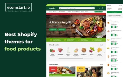 best-shopify-themes-for-food-products