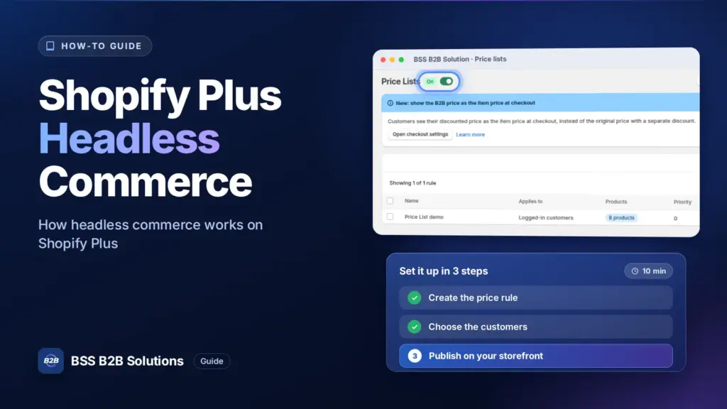BSS B2B Solution admin price list screen with a three step checklist. Cover for: Shopify Plus Headless Commerce: The Future of Ecommerce