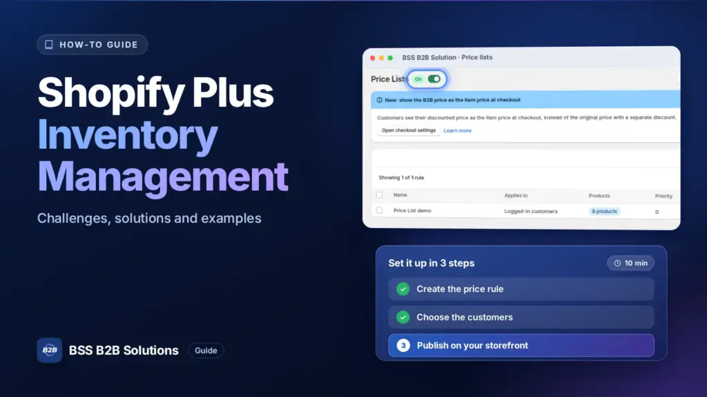 BSS B2B Solution admin price list screen with a three step checklist. Cover for: Shopify Plus Inventory Management: Challenges, Solutions & Examples