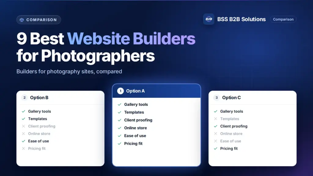 Three option cards with feature checklists. Cover for: 9 Best Website Builders For Photographers