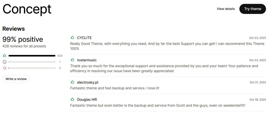 Concept Shopify theme's high ratings and positive reviews