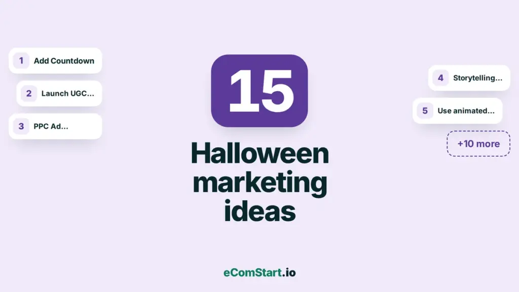 Halloween marketing ideas - list cover