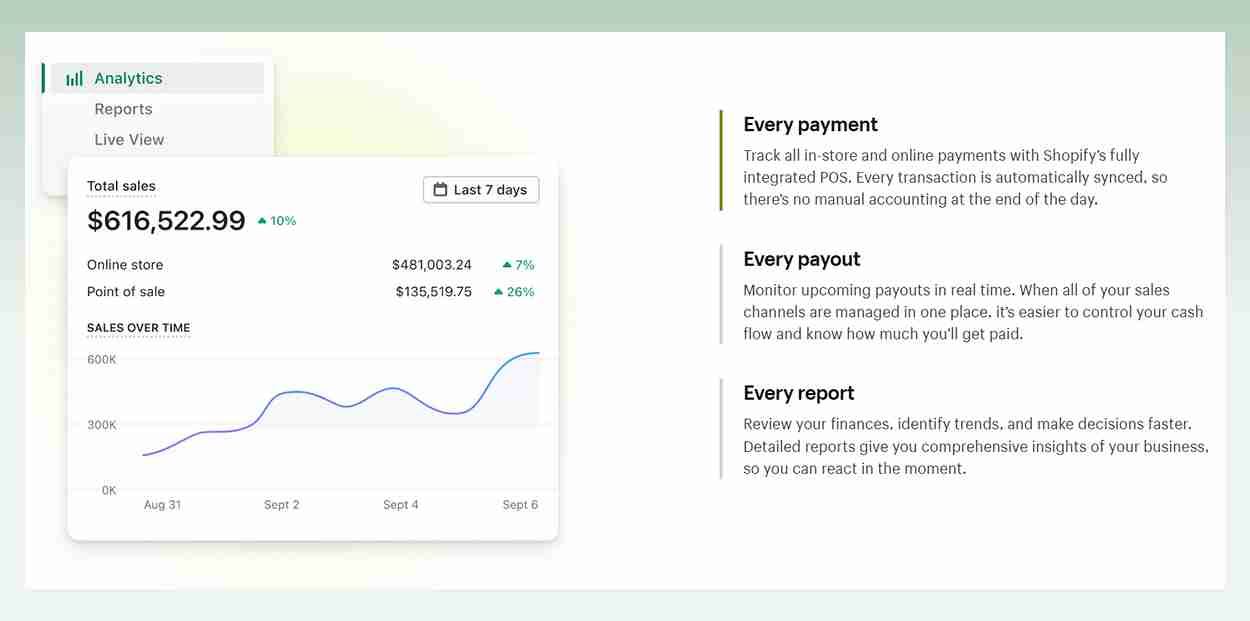 Shopify-POS-Lite-vs-POS-Pro-analytics