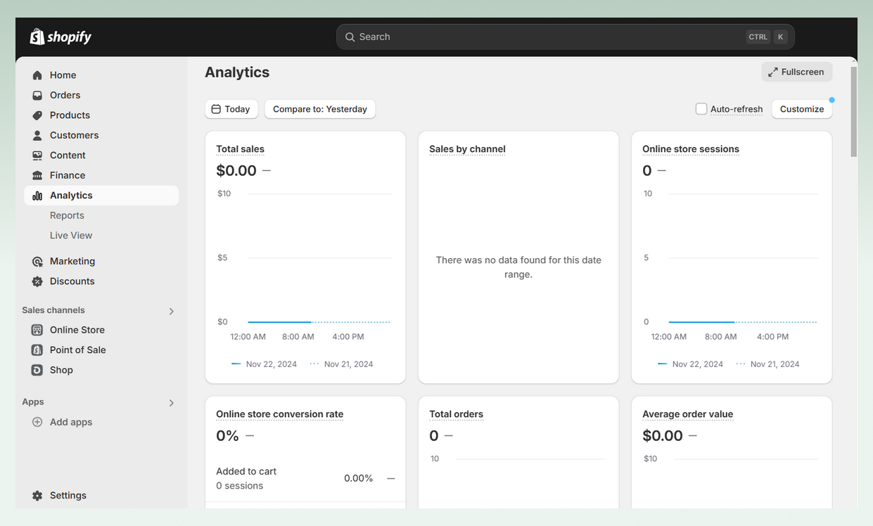 Try using Shopify analytics during Shopify 90 days trial