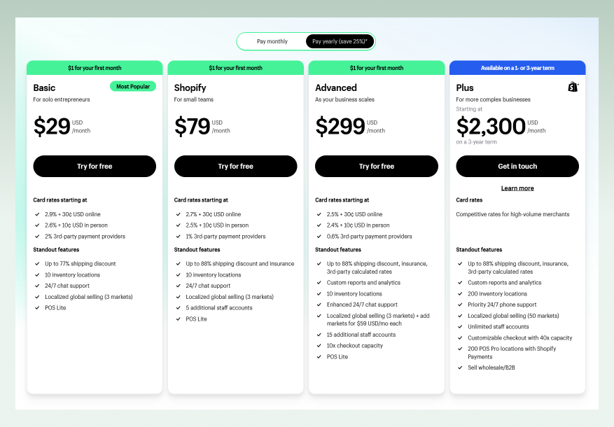 Pick your plan after the shopify 1 dollar for 3 months plan ends