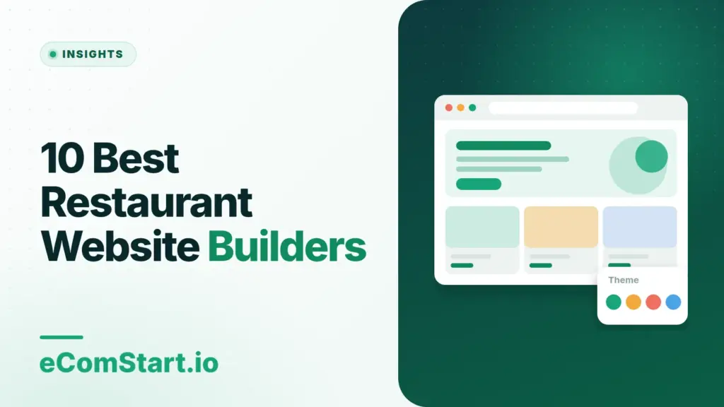 10 Best Restaurant Website Builders. Cover image showing a browser window with a store page layout.
