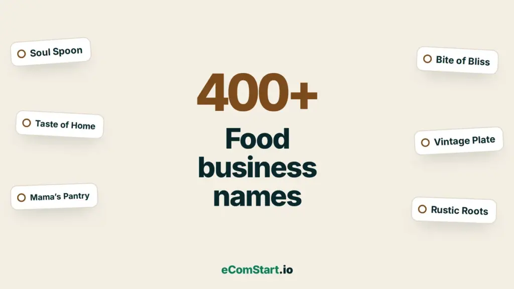 Food business names - name ideas cover