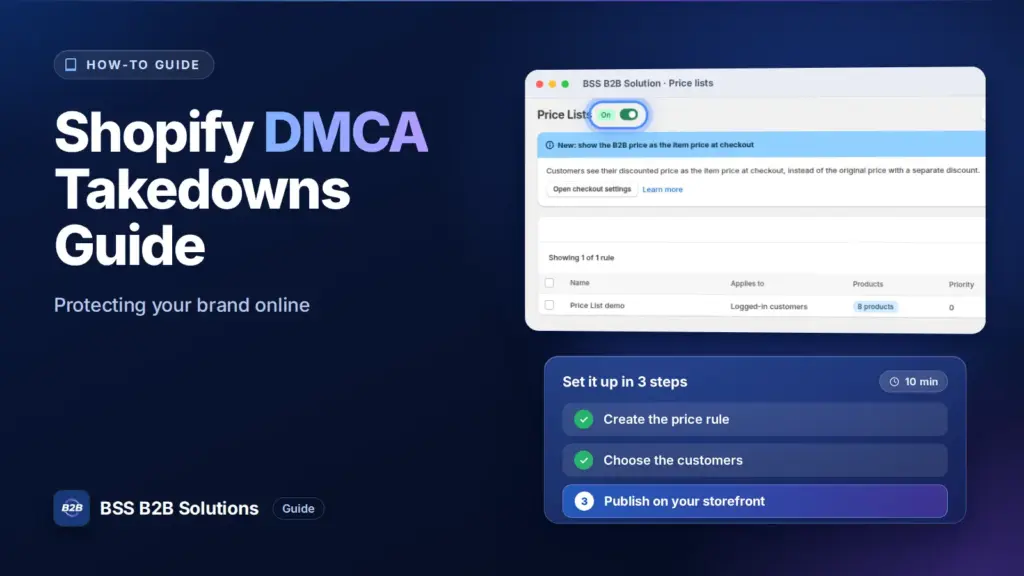 BSS B2B Solution admin price list screen with a three step checklist. Cover for: Shopify DMCA Takedowns: A Guide to Protecting Your Brand Online