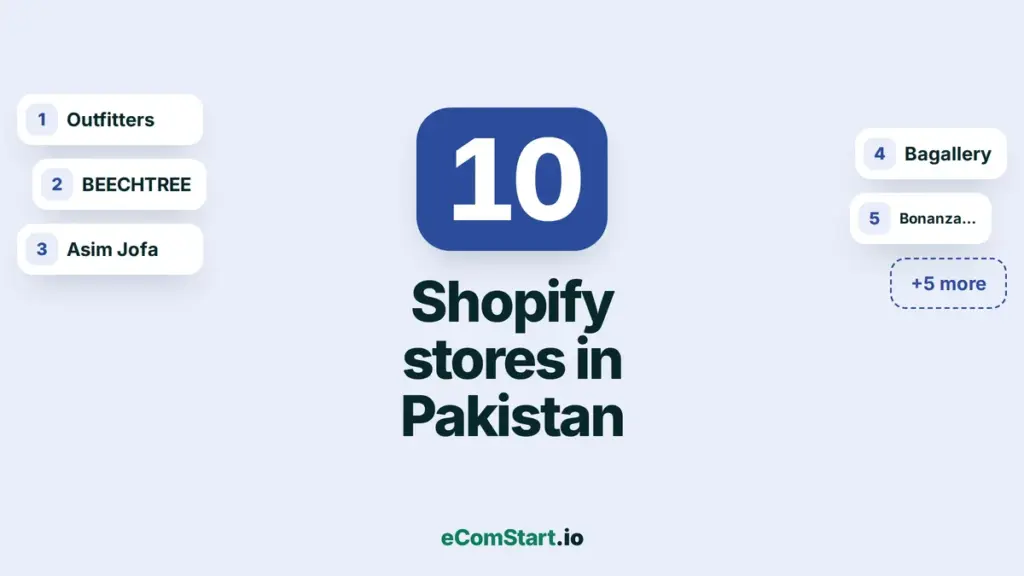 Shopify stores in Pakistan - list cover