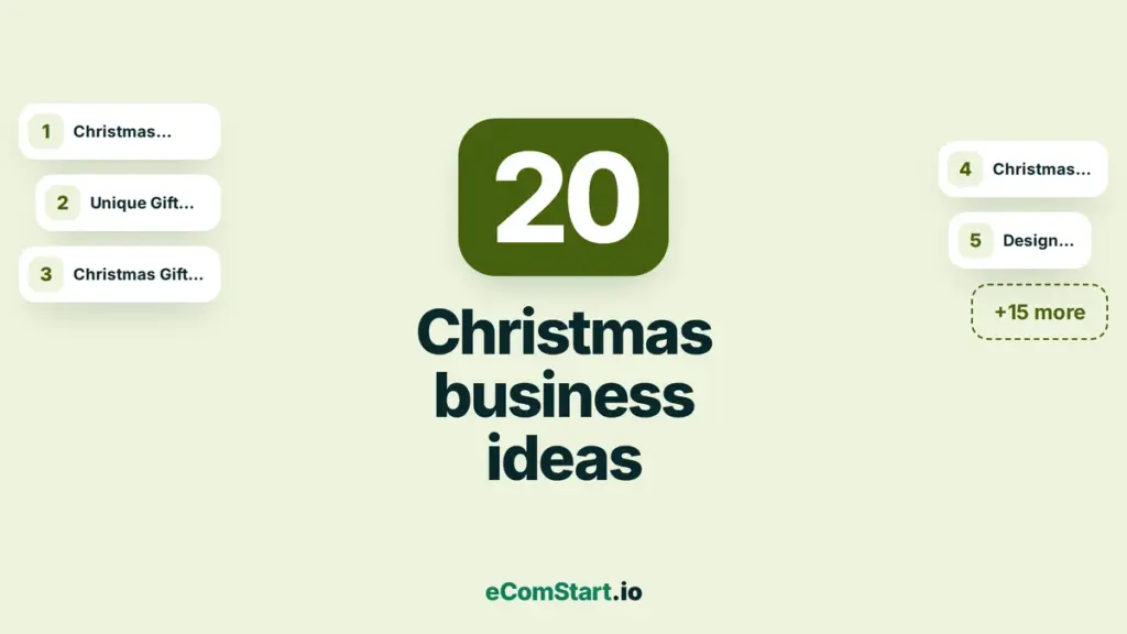 Christmas business ideas - list cover